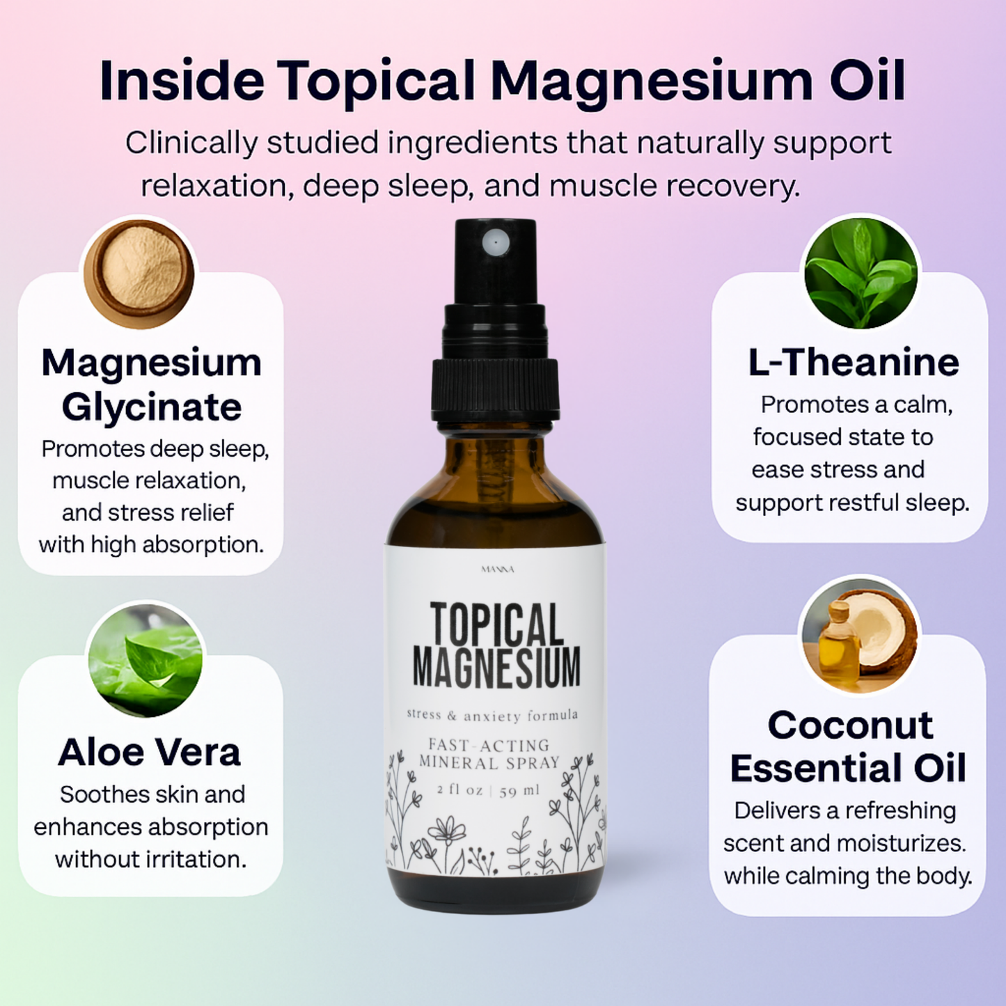 Topical Magnesium Spray