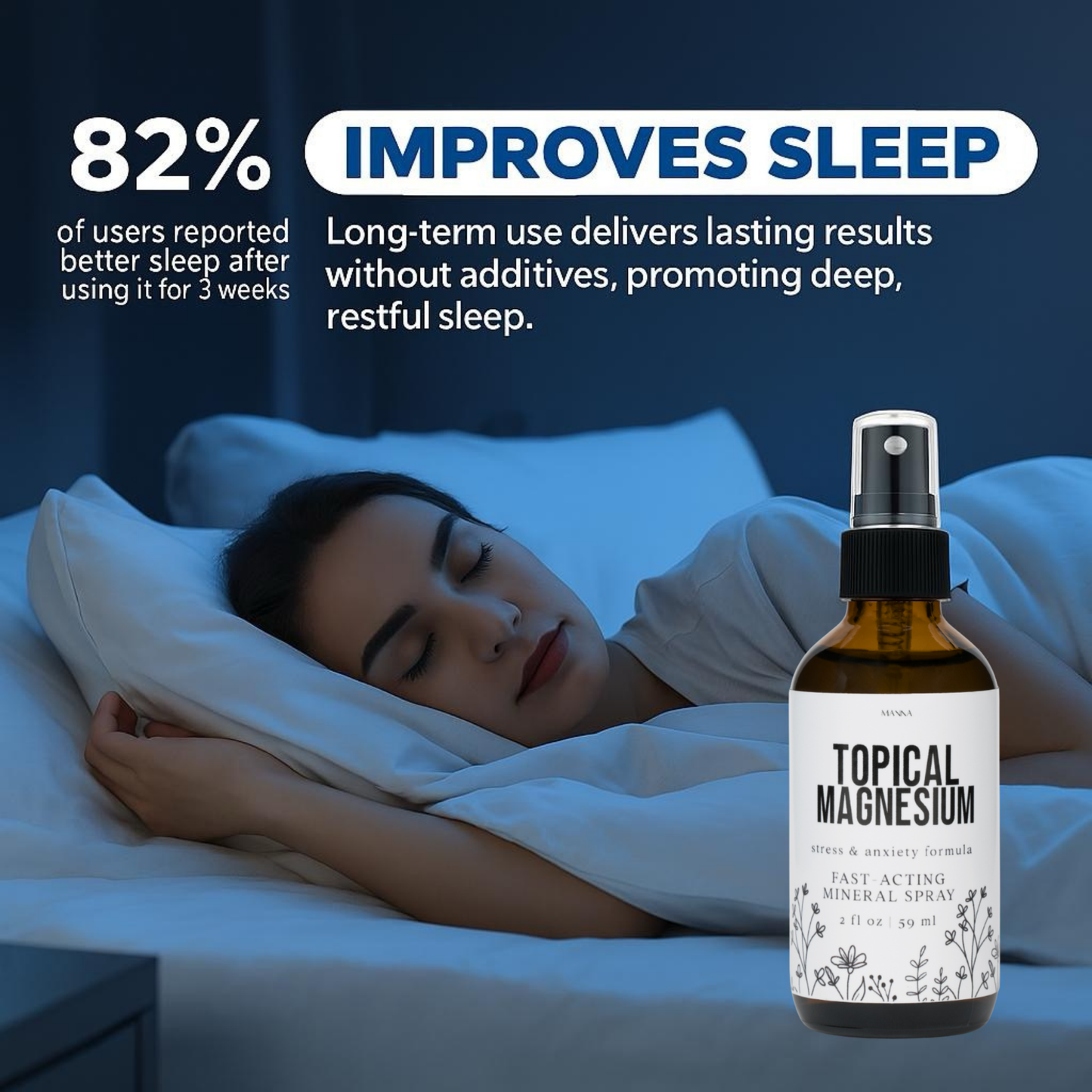 Topical Magnesium Spray