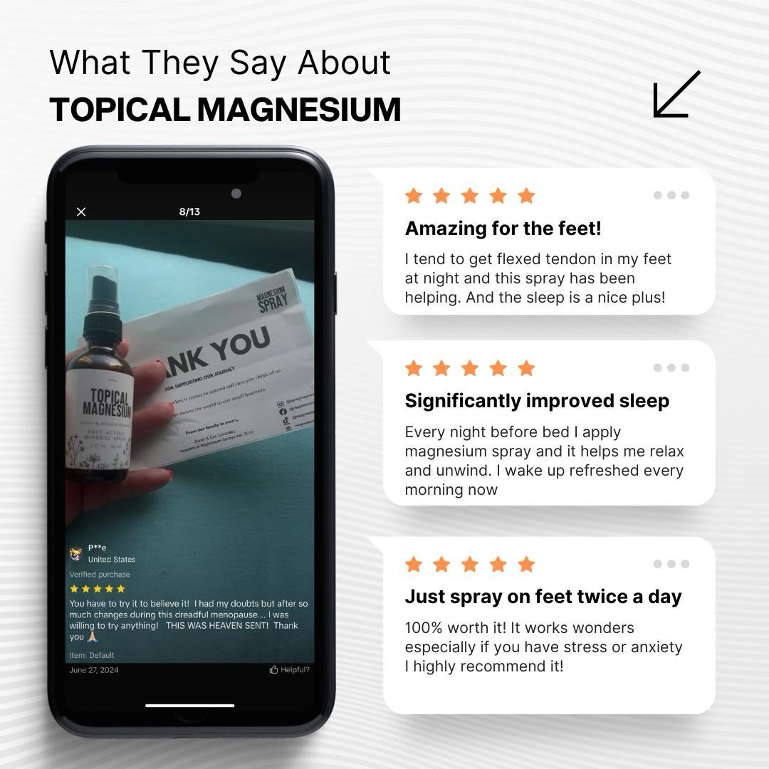 Topical Magnesium Spray