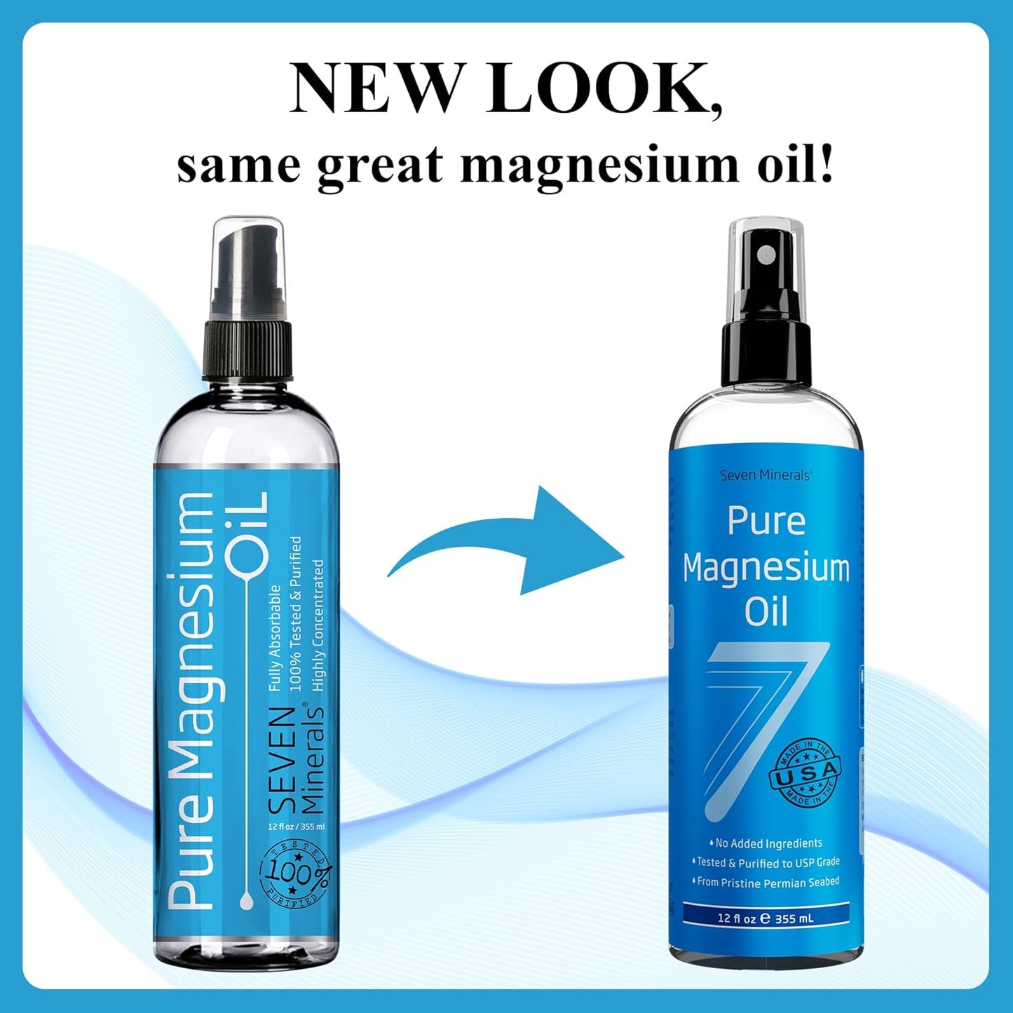 Magnesium Max Spray