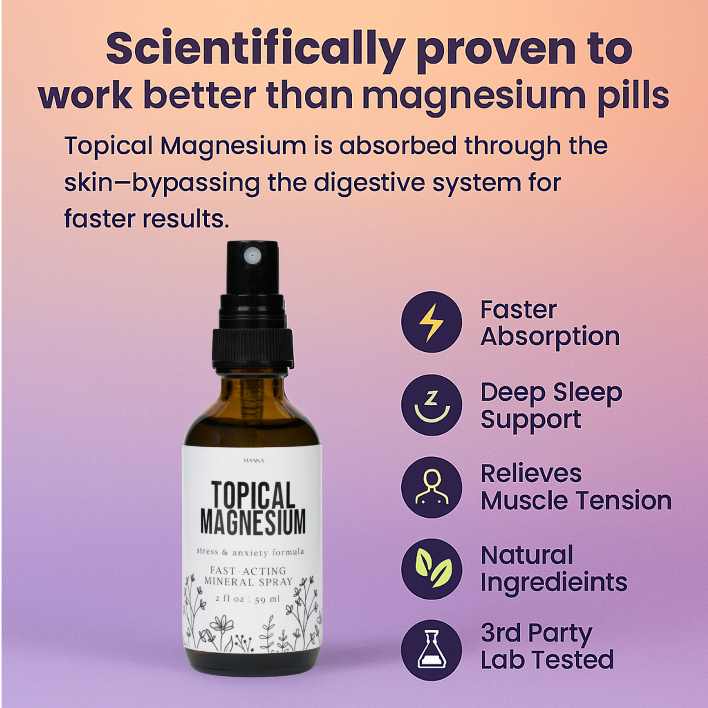 Topical Magnesium Spray